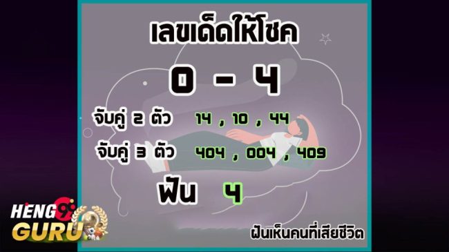 หวยออนไลน์ คืออะไร