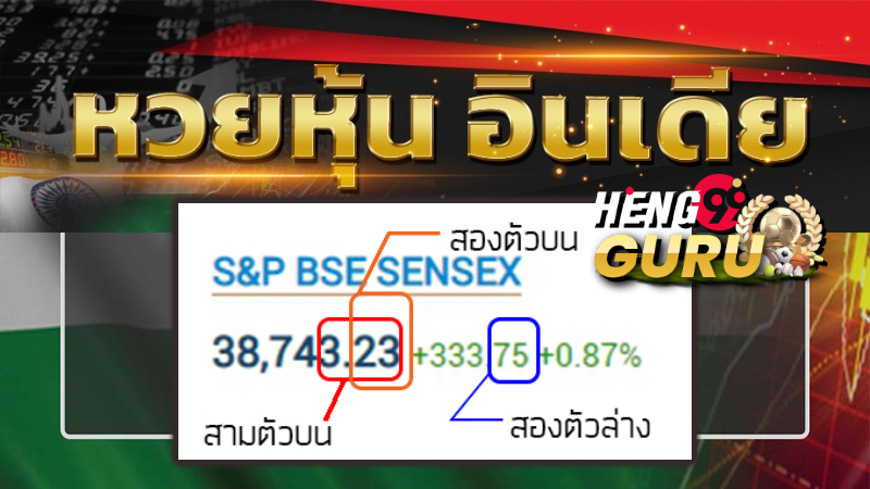 ผลอินเดียย้อนหลัง -"Past Indian results"