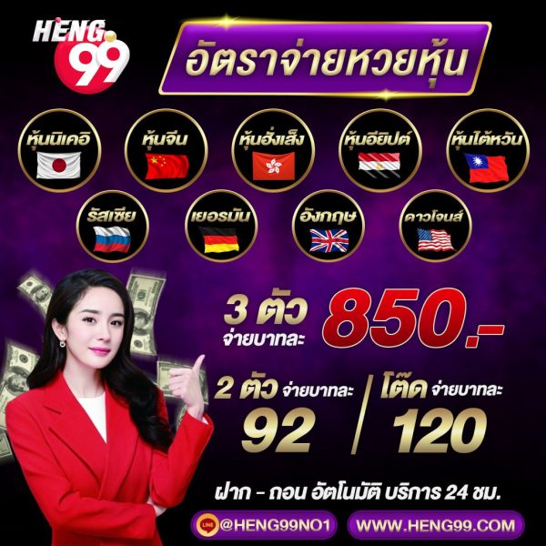 อัตราจ่ายหวยหุ้น -"Stock lottery payout rate"