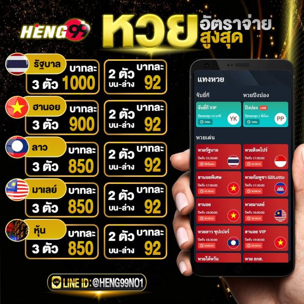 เว็บหวยจ่ายแพงที่สุด-"The lottery website pays the most expensively"