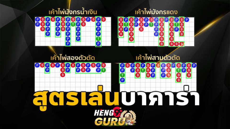 โกงบาคาร่า-"Baccarat cheating"