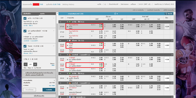 ราคาต่อรองบอล ดูยังไง-"How do you look at football odds"