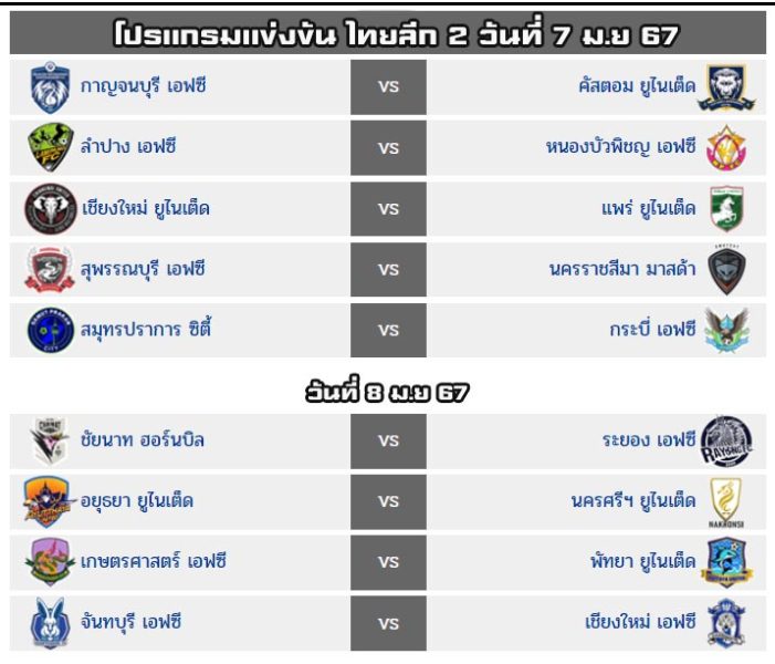 บอลไทยลีก 2 วันนี้-''Thai League 2 football today''