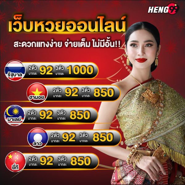 เว็บพนันหวยออนไลน์ -"Online lottery gambling website"