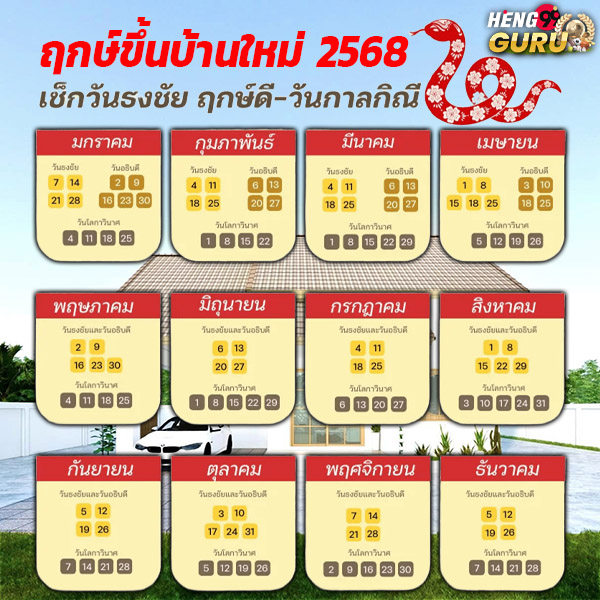 ฤกษ์ขึ้นบ้านใหม่ 2568 หมอลักษณ์-''Auspicious time for housewarming 2025 Mor Lak''