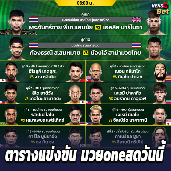 รูปภาพ ตารางแข่งขัน มวยoneสดวันนี้ ของ heng99